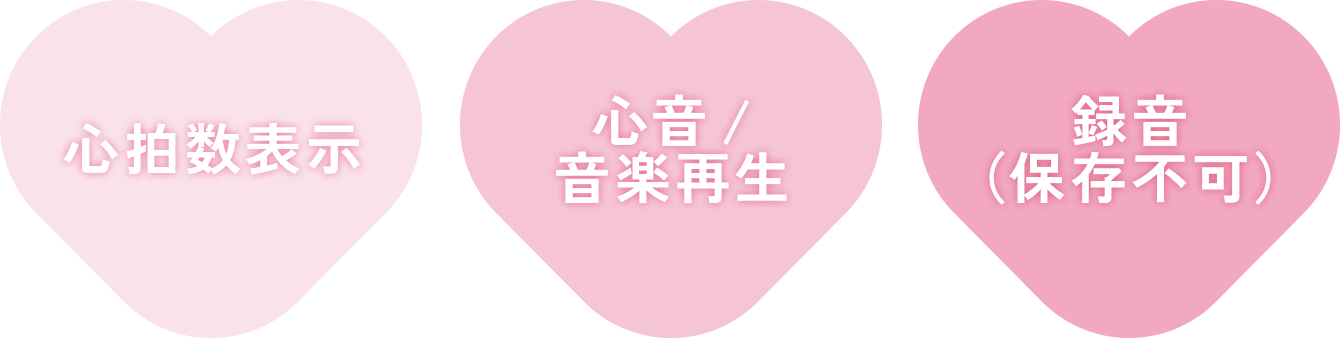 心拍数表示・心音/音楽再生・録音（保存不可）